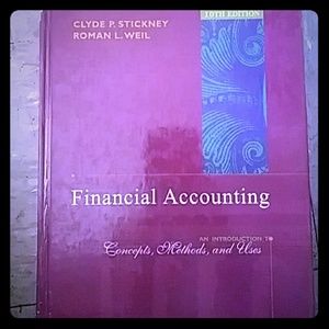 Financial Accounting 10th Edition